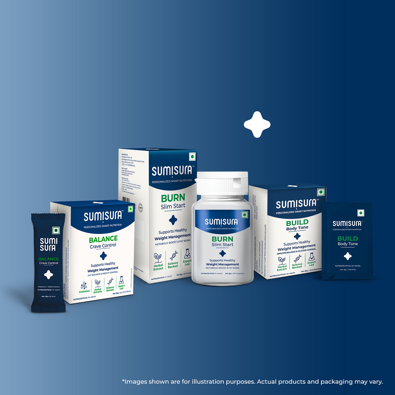 Weight management